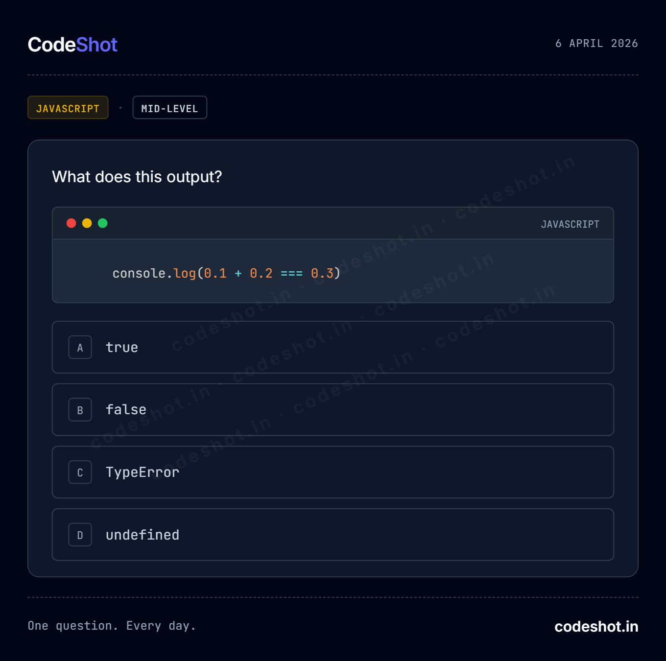 Code Shot
